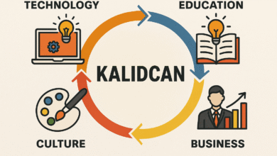 kalidcan