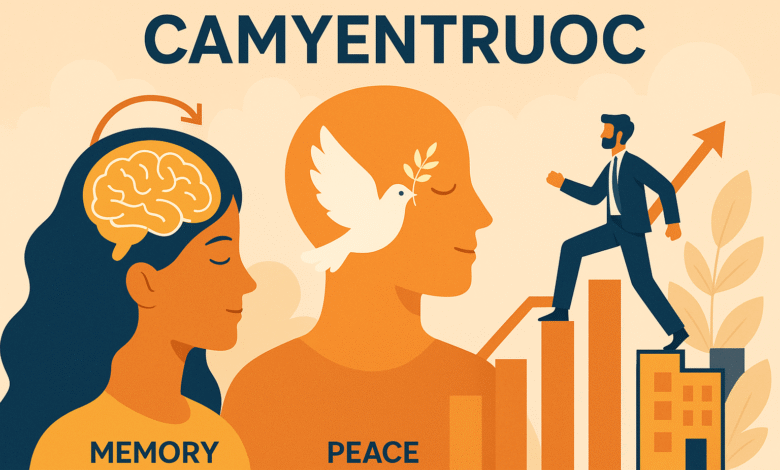 Camyentruoc